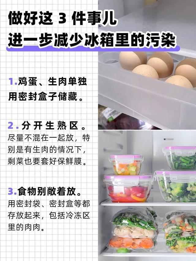 意这5个地方你的冰箱永远是脏的！AYX爱游戏APP清洁冰箱不注(图1)