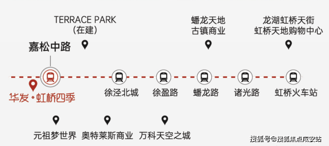 季)首页网站-楼盘详情-户型配套-售楼处电话-售楼处地址爱游戏app登录华发虹桥四季(2025年上海华发虹桥四(图5)