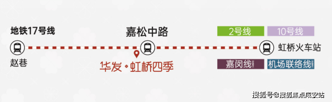 季)首页网站-楼盘详情-户型配套-售楼处电话-售楼处地址爱游戏app登录华发虹桥四季(2025年上海华发虹桥四(图17)