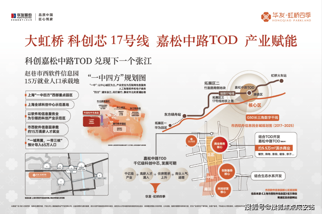 季)首页网站-楼盘详情-户型配套-售楼处电话-售楼处地址爱游戏app登录华发虹桥四季(2025年上海华发虹桥四(图19)