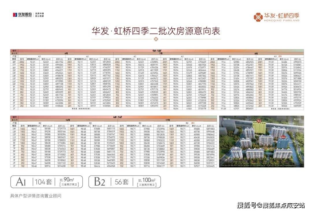 季)首页网站-楼盘详情-户型配套-售楼处电话-售楼处地址爱游戏app登录华发虹桥四季(2025年上海华发虹桥四(图23)